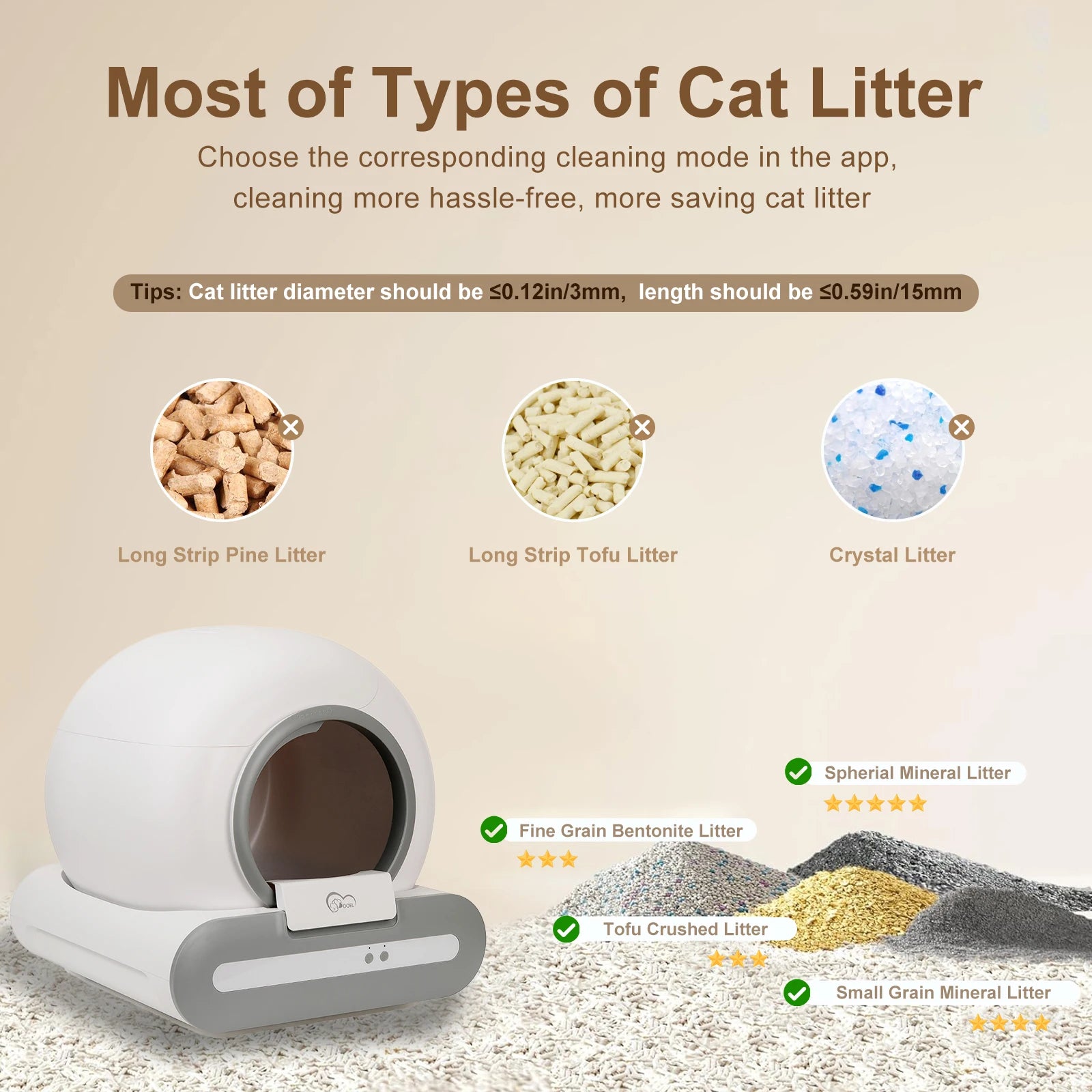 DOEL 2026 New Upgrade 65L Large Capacity Self-Cleaning Cat Litter Box Smart Automatic Cat Toilet, App Remote Control, Only Supports 2.4G WiFi, Suitable for Tofu Litter & Mixed Cat Litter, Ideal for Multi-Cat Homes
