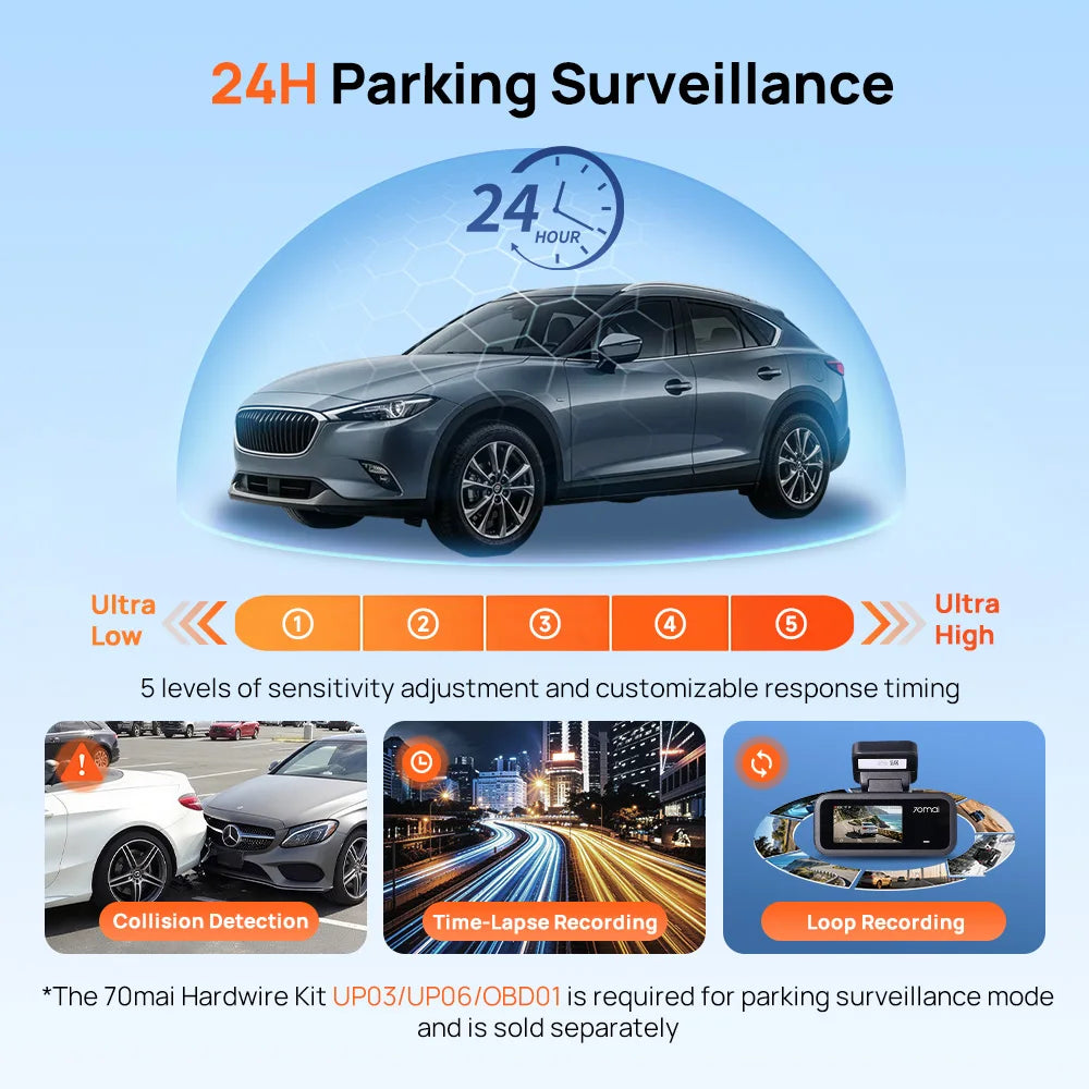 【New】70mai A210 Dash Cam 1080P HDR Night Vision Support Dual-Channel Supercapacitor Built-in GPS Wi-Fi6 24H Parking Surveillance